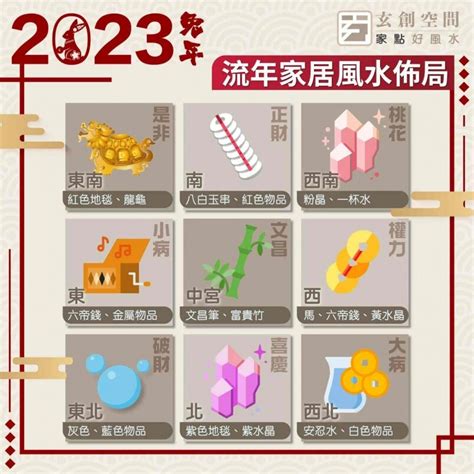 风水布局2023|家居風水擺設｜2023年房間及辦公室植物+佈局 催財運 